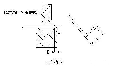 钣金加工中数控折弯加工零件范围及加工精度参数的详细解答-郑州宜晨电子竞技运营有限公司 钣金加工中数控折弯加工零件范围及加工精度参数的详细解答-郑州宜晨电子竞技运营有限公司