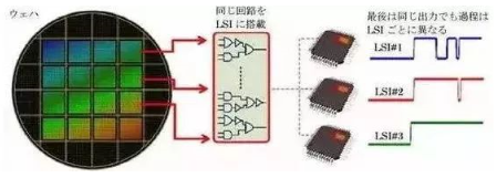 涉及钣金加工行业、全球领先的高客户设备-郑州宜晨电子竞技运营有限公司 涉及钣金加工行业、全球领先的高客户设备-郑州宜晨电子竞技运营有限公司