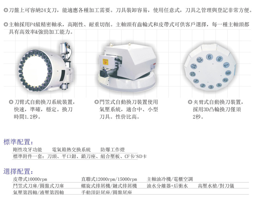 CNC-VMC1165-郑州宜晨电子竞技运营有限公司 CNC-VMC1165-郑州宜晨电子竞技运营有限公司